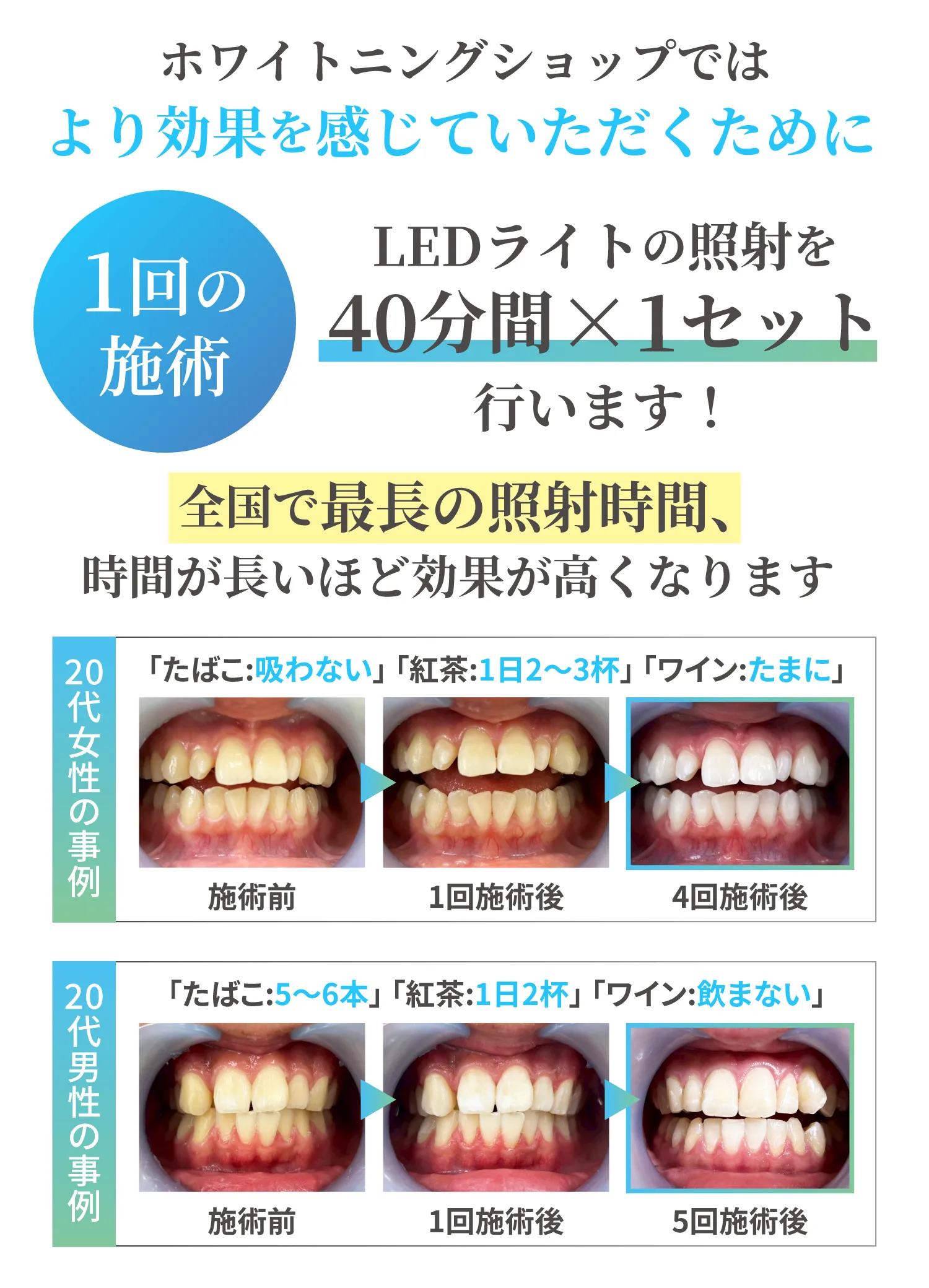 施術前後の比較画像