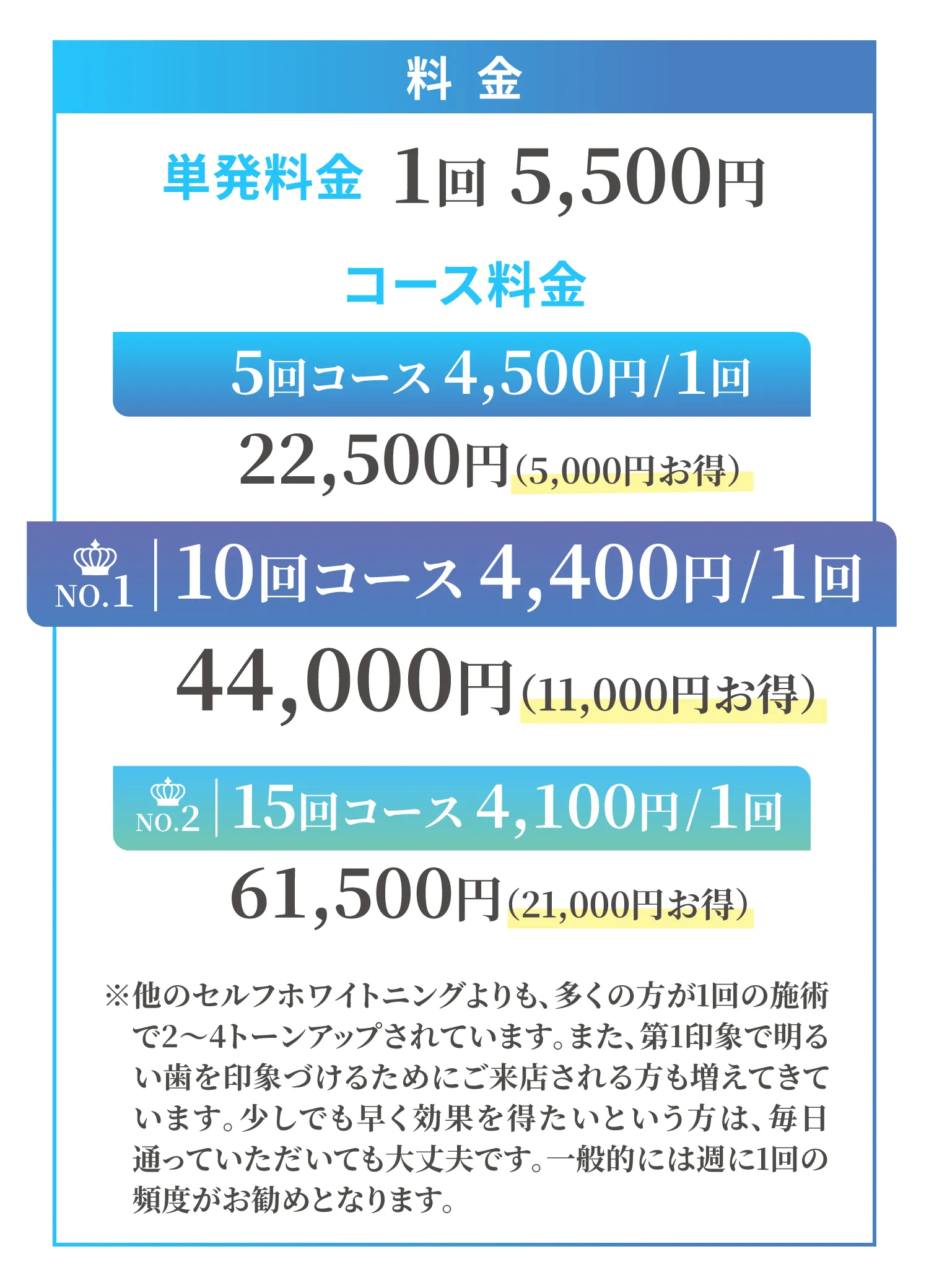 料金表