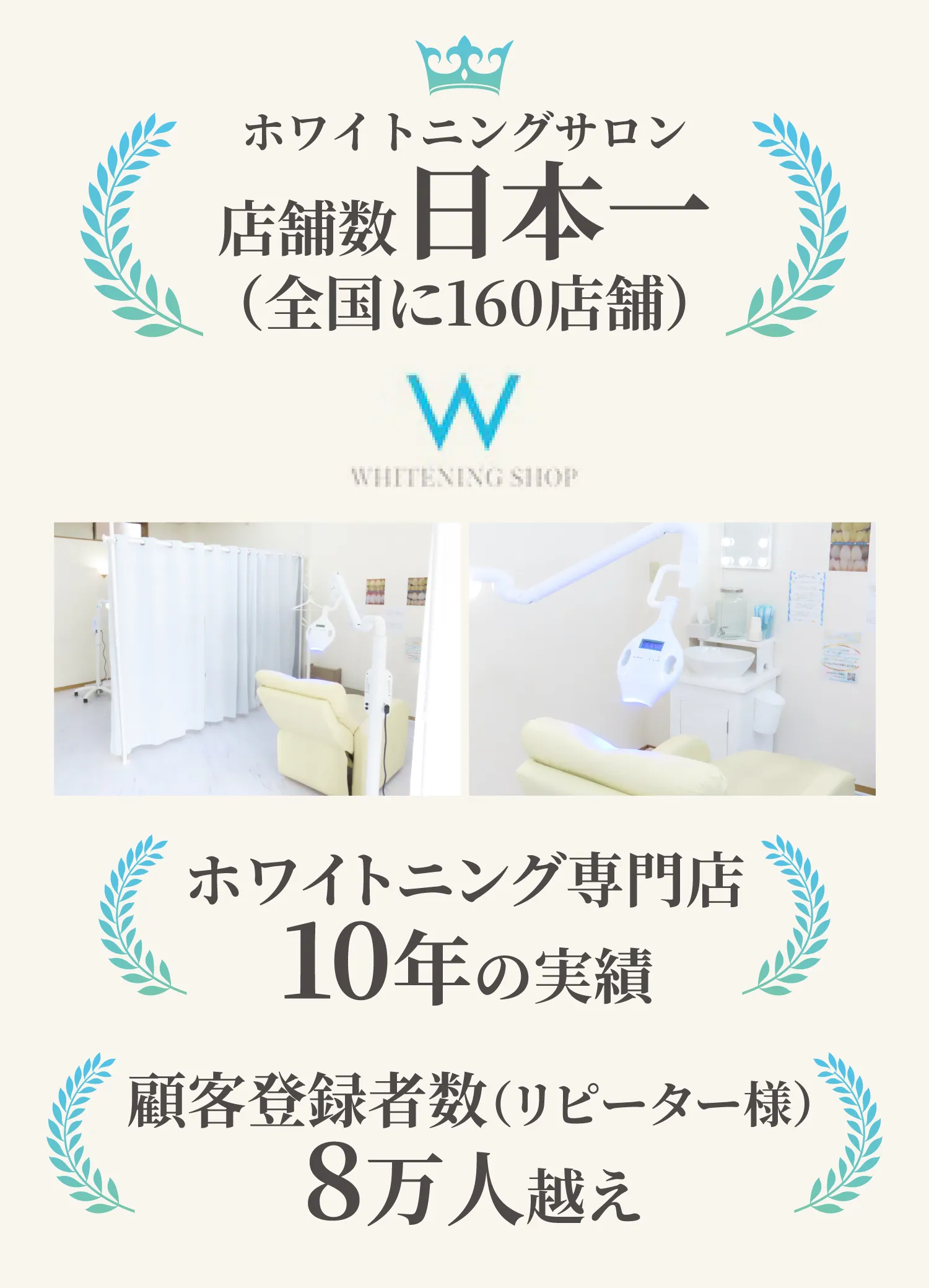 実績